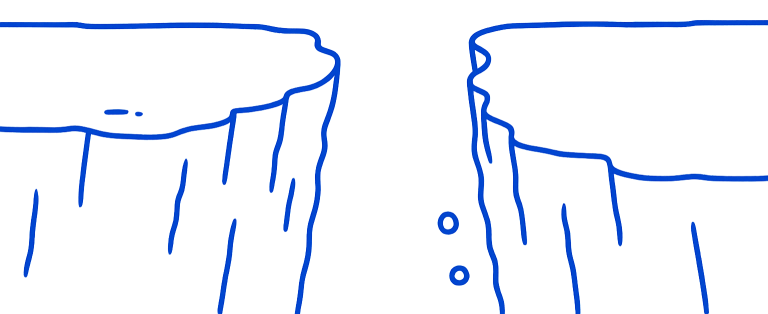 Kloof_Personeelsbehoud