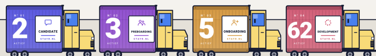 Transport_logistiek-STAYR