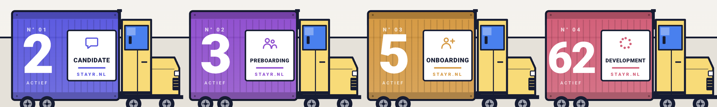 Transport_logistiek-STAYR